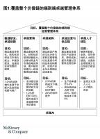 中国制造未来走向全球的秘诀:成本效率与技术领先双剑合璧