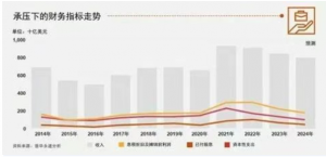 智能化、绿色化、高效化,一个全新矿业时代的开启